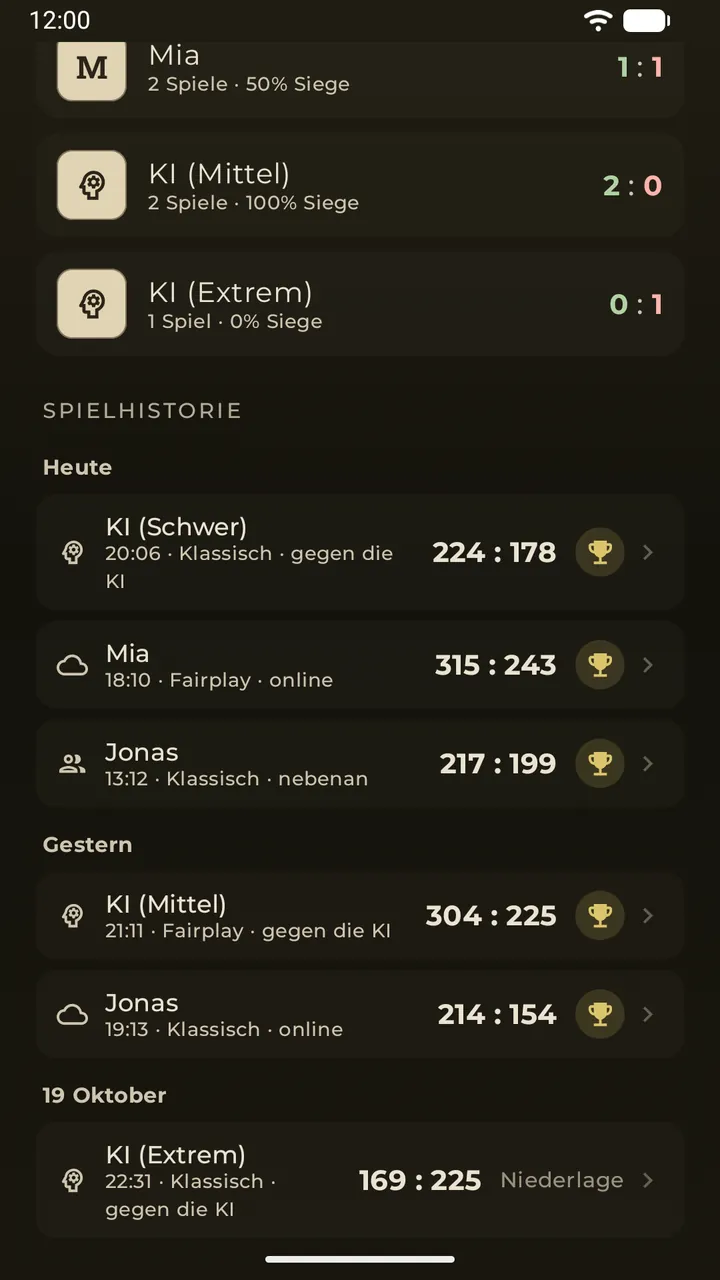 Duelle und die Spielhistorie Tag für Tag