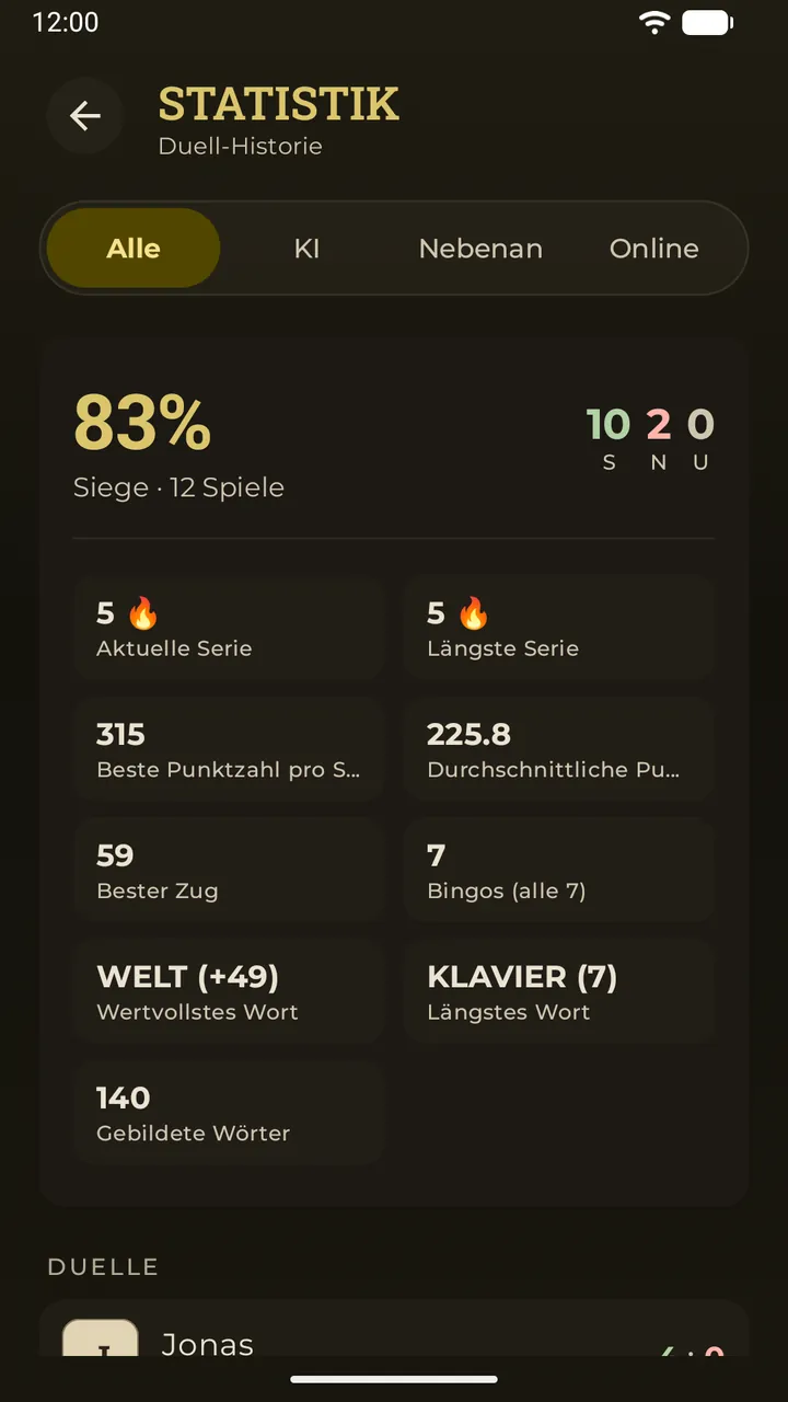 Der Statistik-Bildschirm in Erudo: Siegquote, Siege, Niederlagen und Unentschieden, Serien und Rekorde