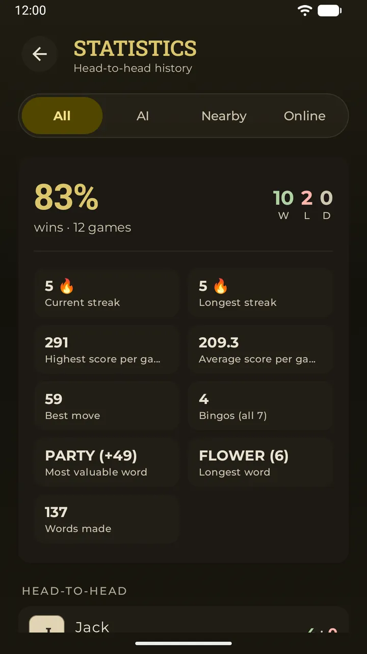 The Statistics screen in Erudo: win rate, wins, losses and draws, streaks and records