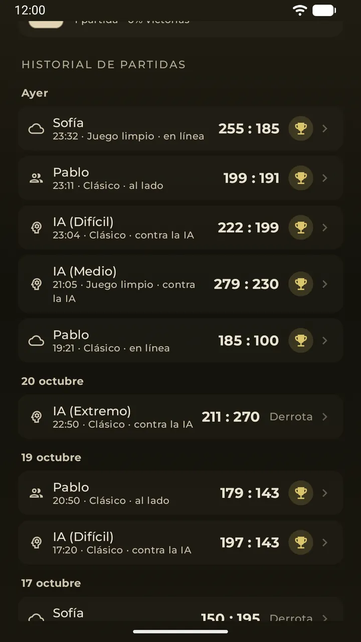 Los duelos y el historial de partidas día a día