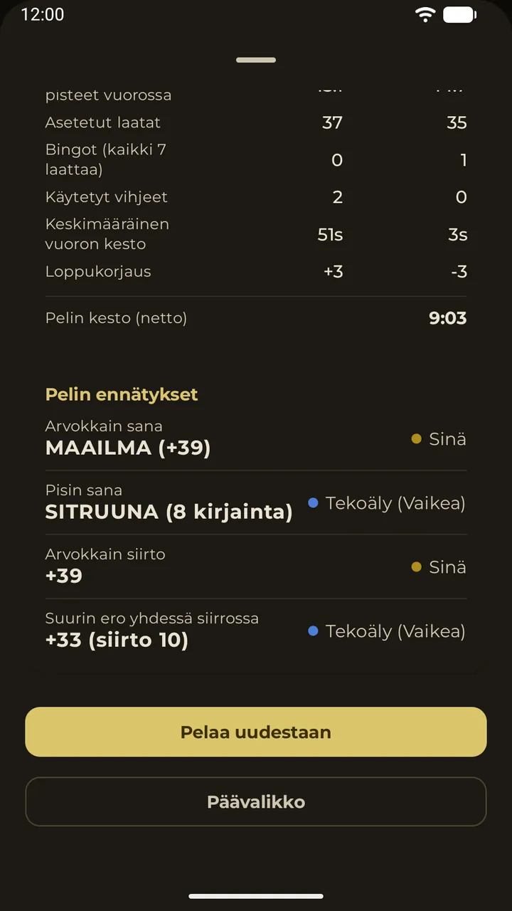 Pelaajakohtaiset pelitilastot ja ennätykset tulospaneelissa