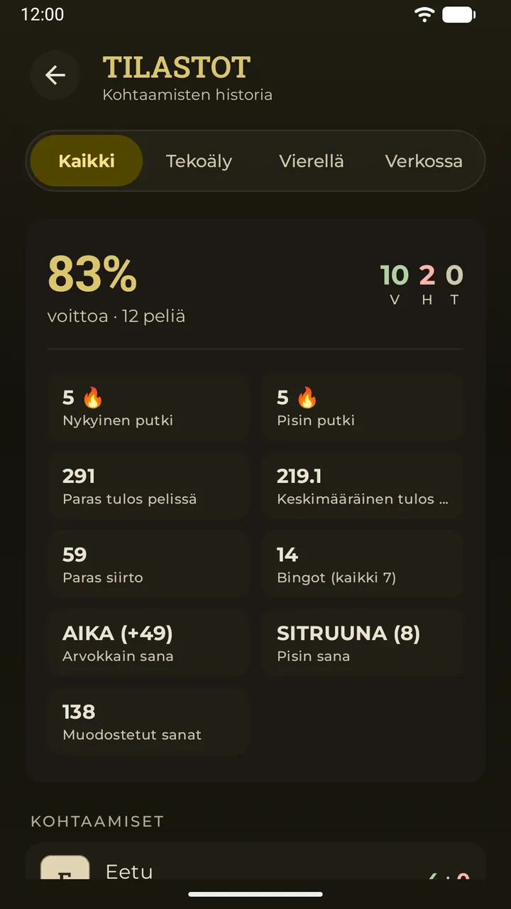 Tilastonäkymä Erudo-sovelluksessa: voittoprosentti, voitot, tappiot ja tasapelit, putket ja ennätykset