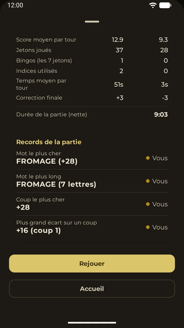 Statistiques de partie et records de chaque joueur sur la feuille de résultats