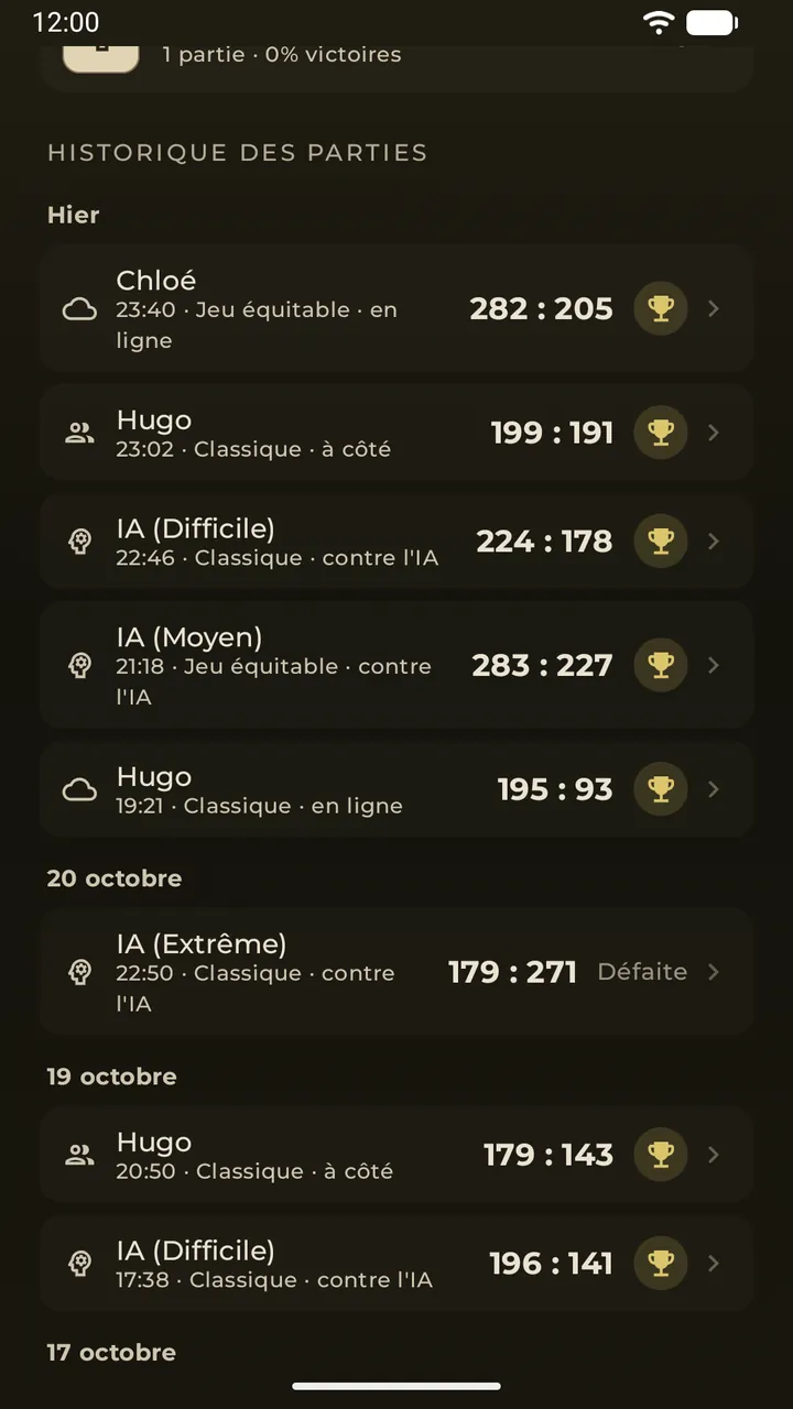 Les duels et l’historique des parties jour par jour
