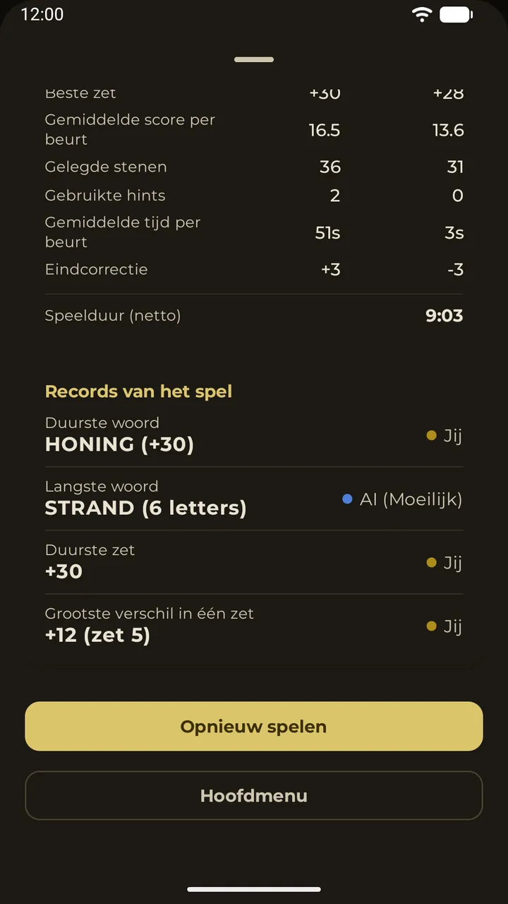 Spelstatistieken en records per speler in het uitslagoverzicht