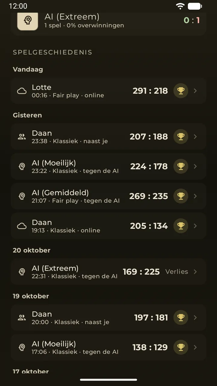 Duels en de spelgeschiedenis per dag