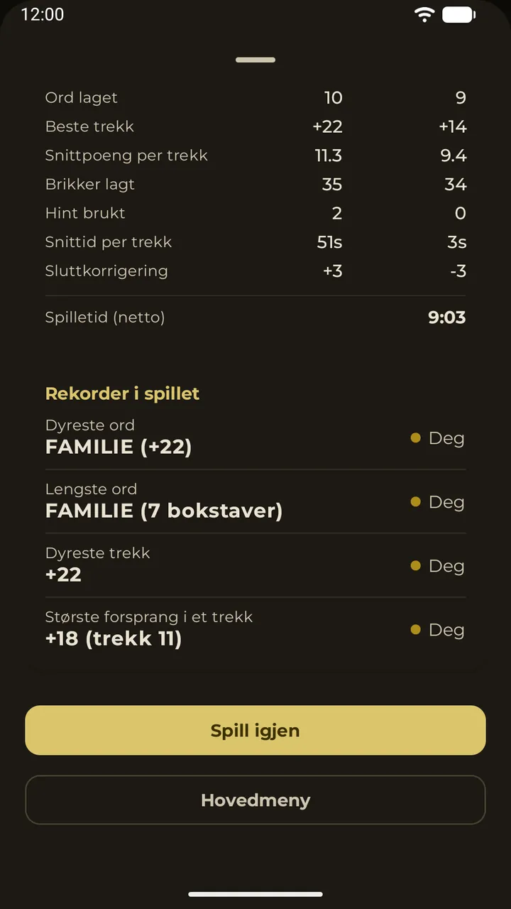 Statistikk og rekorder per spiller i resultatpanelet