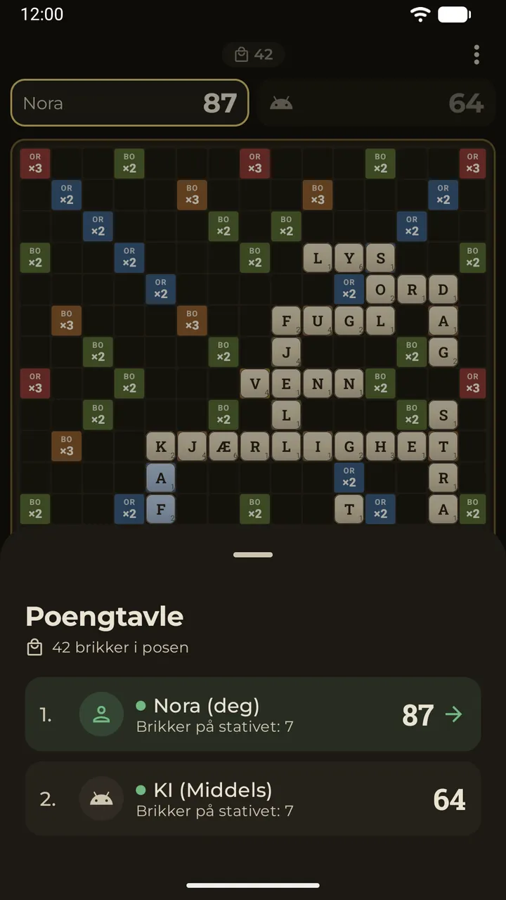 Poengtavlen under et parti