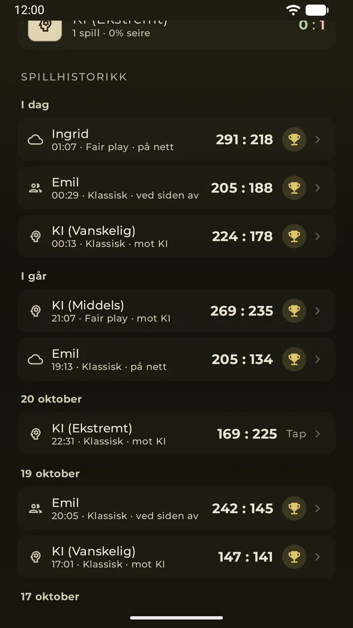 Innbyrdes oppgjør og spilloggen dag for dag