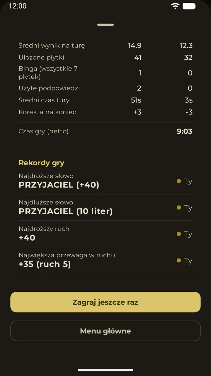 Statystyki gry i rekordy każdego gracza na ekranie wyników