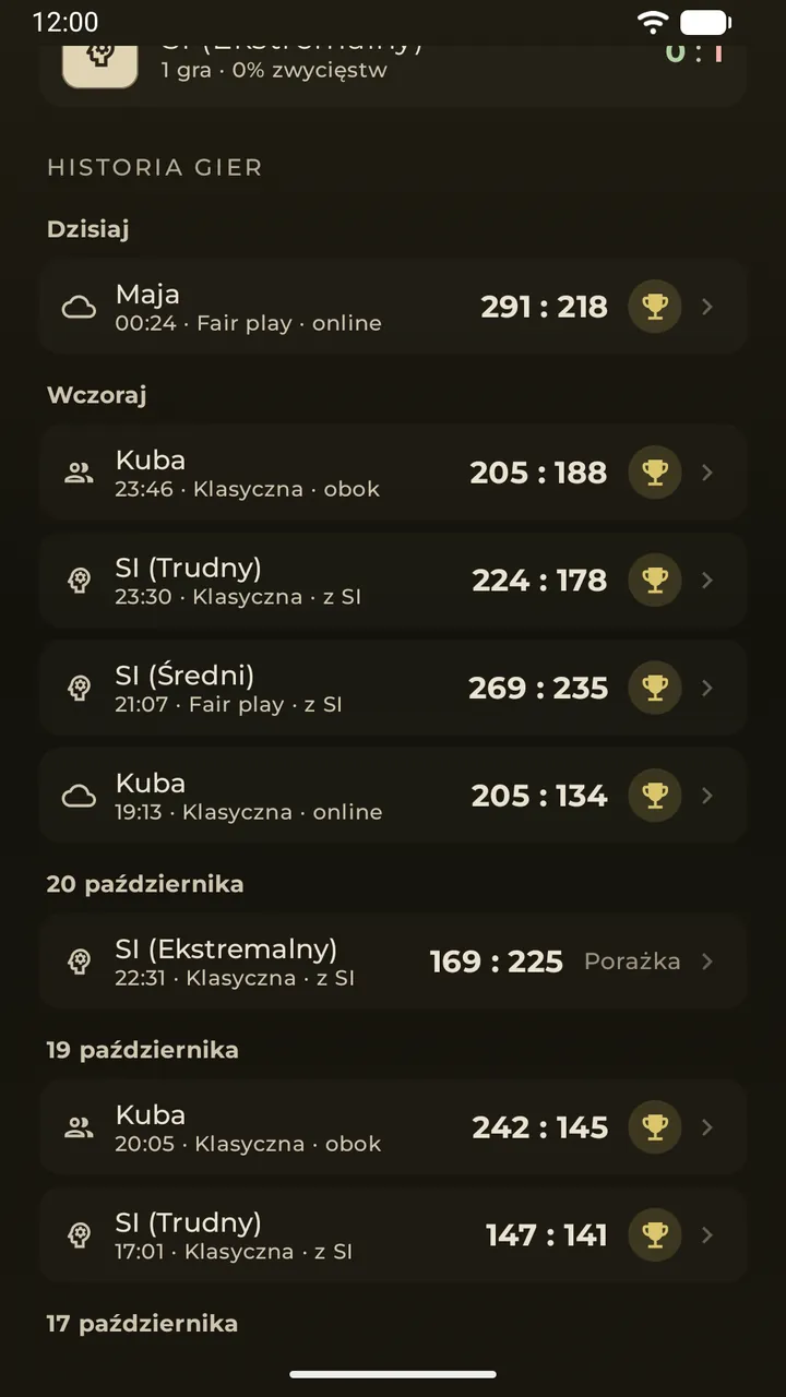 Pojedynki i dziennik gier dzień po dniu