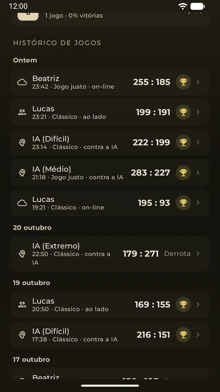 Os confrontos e o histórico de partidas dia a dia