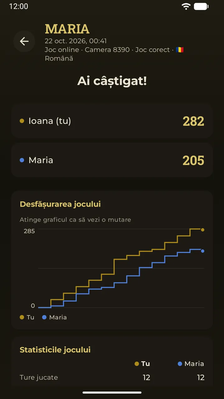 O partidă trecută, deschisă complet, cu tabla finală și rezultatele