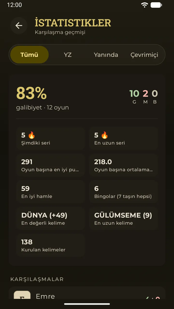 Erudo’da İstatistikler ekranı: kazanma oranı, galibiyetler, yenilgiler ve beraberlikler, seriler ve rekorlar