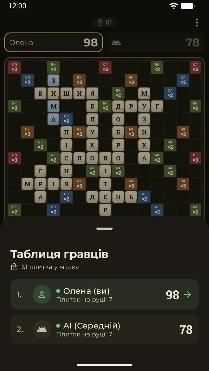 Таблиця гравців під час партії