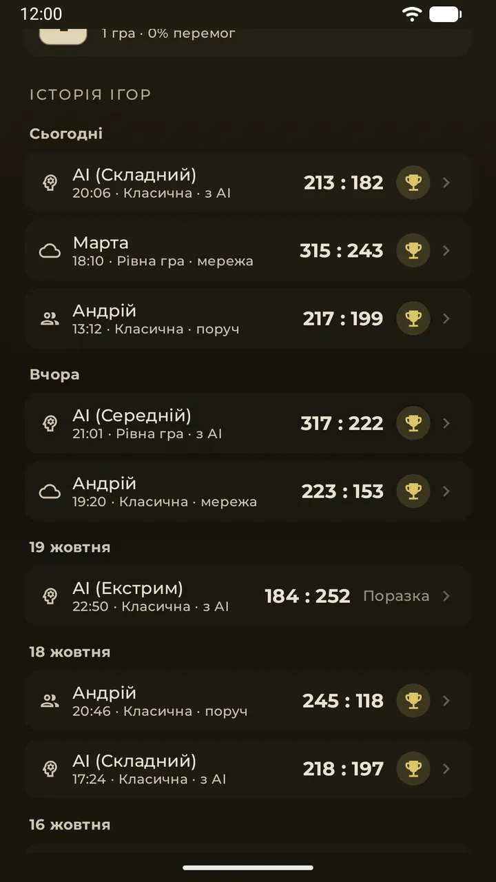 Протистояння та журнал ігор по днях